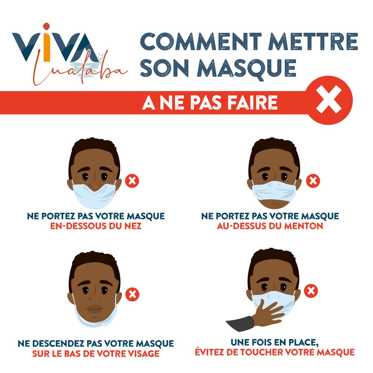 Ce qu'il ne faut pas faire lorsque l'on porte un masque de protection contre le Covid-19